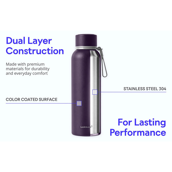 لوك آند لوك أكتيف كومفورت زجاجة حرارية ستانلس استيل 900 مللي أسود - LHC4429BLK